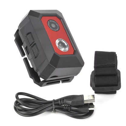 Illuminated Night Vision Camera for Head-Mounted Use (1.3MP HD 1080P)