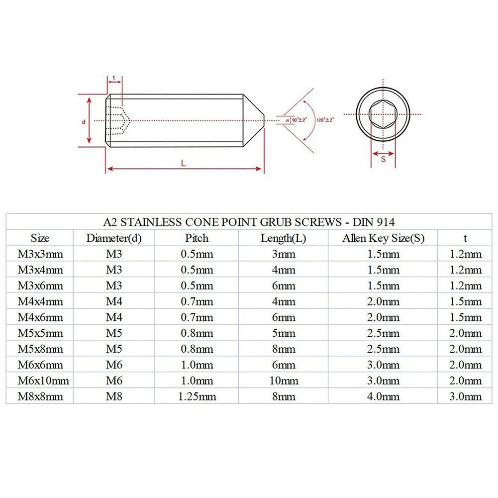 304 Stainless Steel Cone Point Fixing Screws Kit for Soft or Hardened Shafts