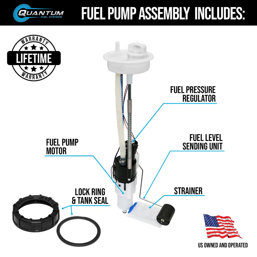 Fuel Pump Module + Sensor for Polaris Ranger Crew 570 (2022–2023)