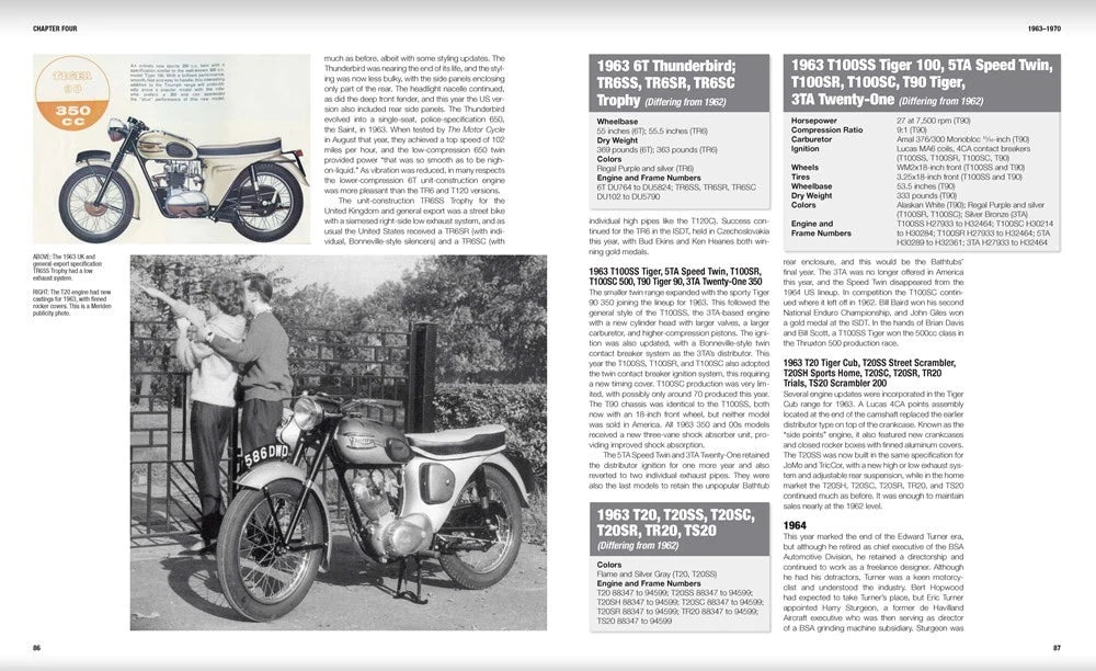 Ultimate Triumph Motorcycles Guide 1902-2024 3rd Edition