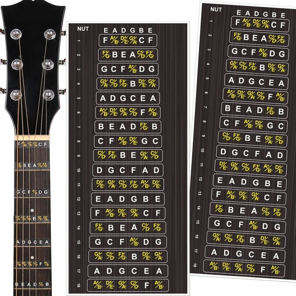 Entertainment Sticker Decals for Compatibility (Easy to Install)