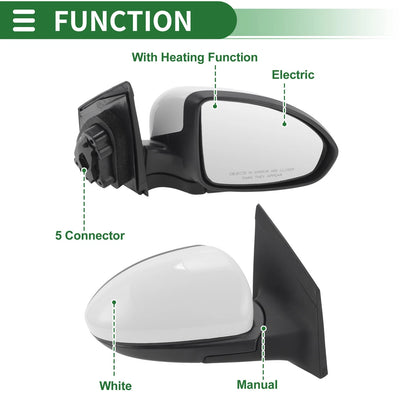 5Pins Right Passenger Side Door Mirror for Chevrolet Cruze (2011–2015)