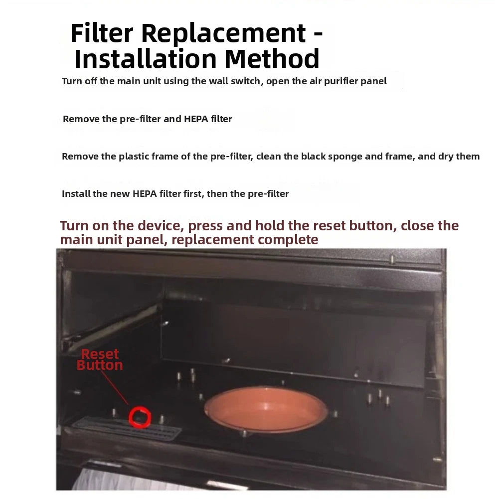 HEPA Filter for LOWNSWILL Fresh Air Fan Units