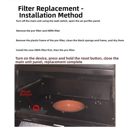 HEPA Filter for LOWNSWILL Fresh Air Fan Units