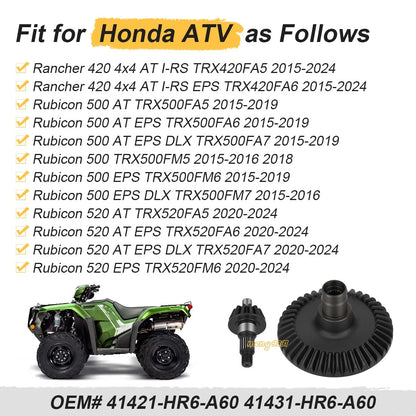 Rear Differential Gear Ring & Pinion for Honda Foreman Rubicon 500 (2005–2020)