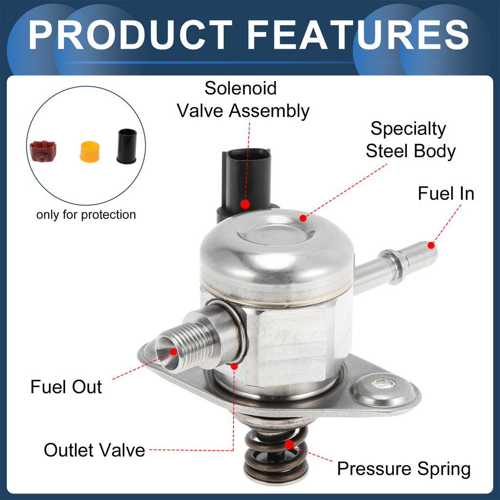 High Pressure Fuel Pump Replacement for Chevy Colorado (2016–2022)