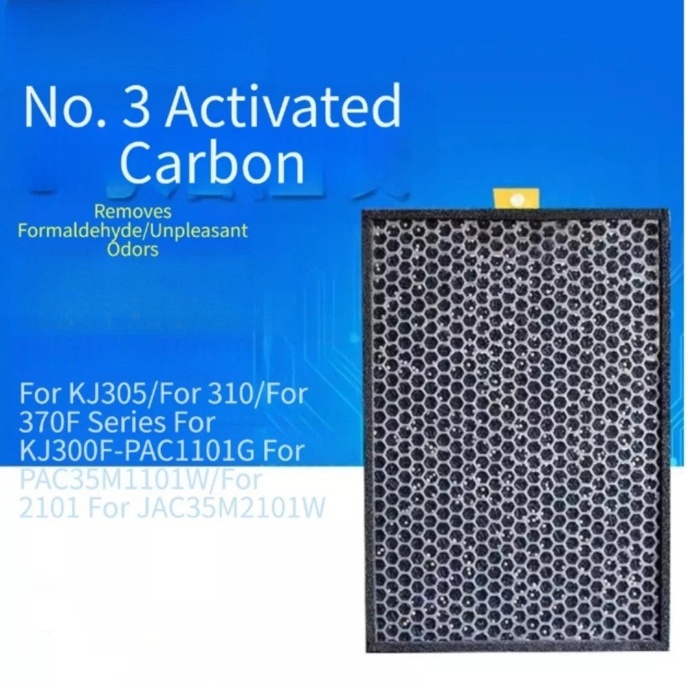 Replacement Filter Screen for KJ300F