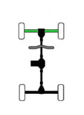 Front CV Axles for Honda Rincon 650 (2003–2004)