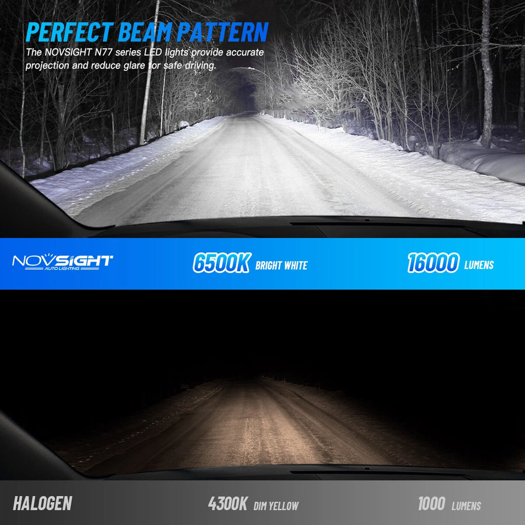 2X HB3 9005 LED Headlight Bulbs for
