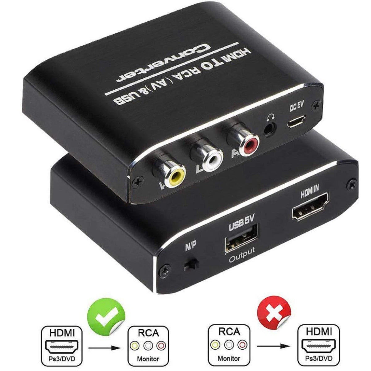 HDMI to RCA Converter Adapter with 3.5mm Audio Output
