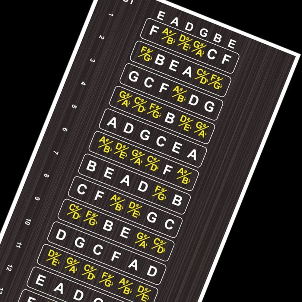 Entertainment Sticker Decals for Compatibility (Easy to Install)