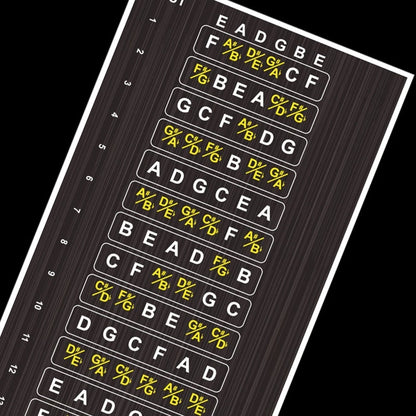 Entertainment Sticker Decals for Compatibility (Easy to Install)