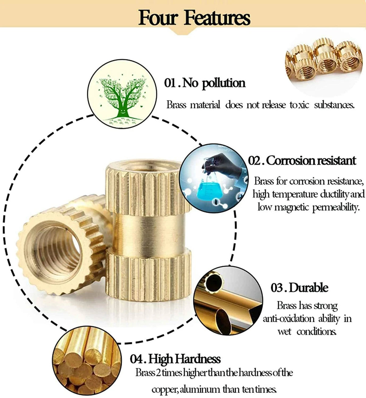 600Pcs Brass Threaded Insert Nuts Assortment Kit for Automotive (AU)