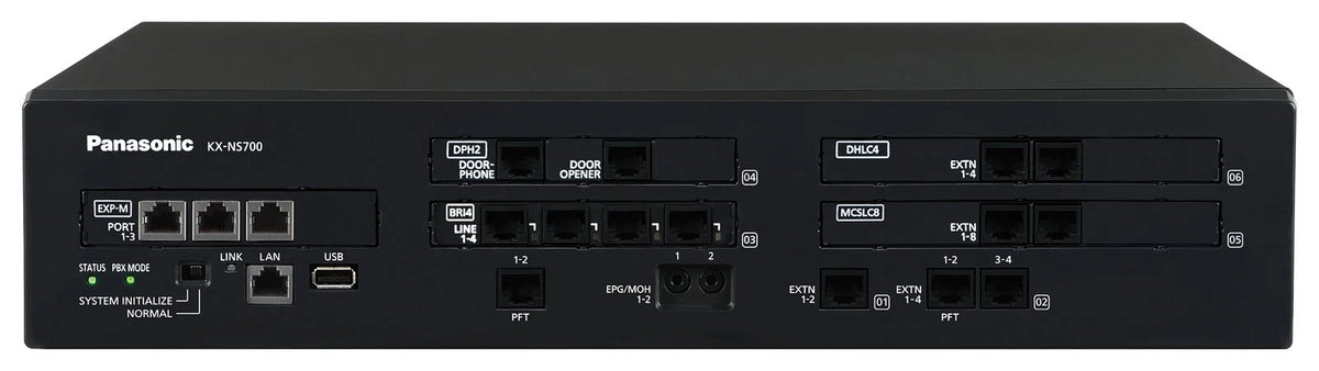 Panasonic Main Unit KX-NS700 for Automotive (2015–2023)