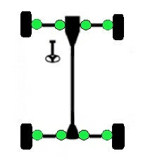CV Boot Kit for Arctic Cat (0436-276, 1436-207) Front Rear Inner Outer