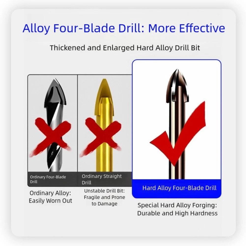 7-Piece Glass Drill Bit Set for DIY Renovations