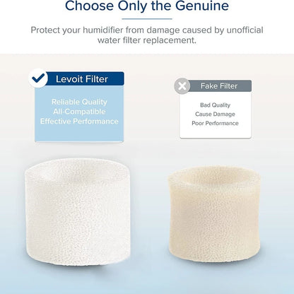 Replacement Filter for Dual150 Dual200S LV600S