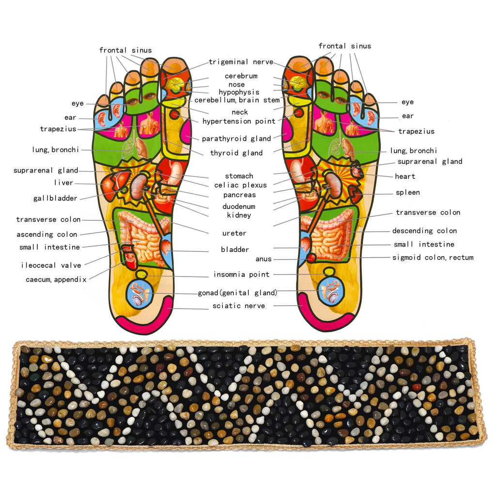 Cobblestone Foot Massage Mat for Bathroom Kitchen (59x16.5)
