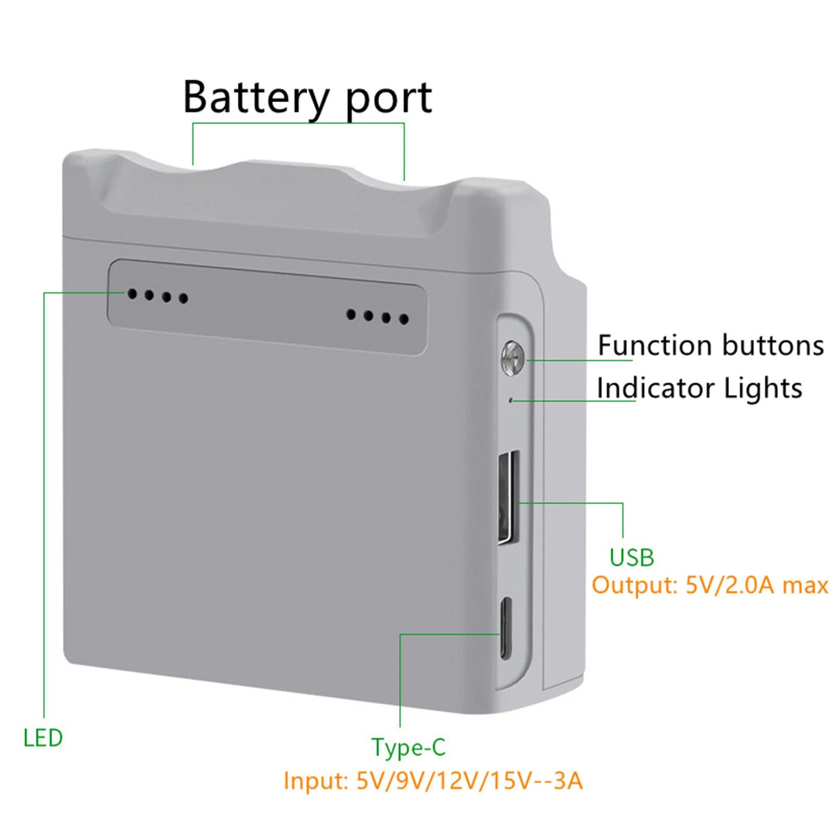 Bi-directional Battery Charger for DJI NEO (2019–2023)
