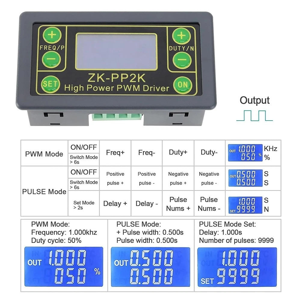 Adjustable Motor Controller for DC Motors (Frequency & Duty Cycle Control)