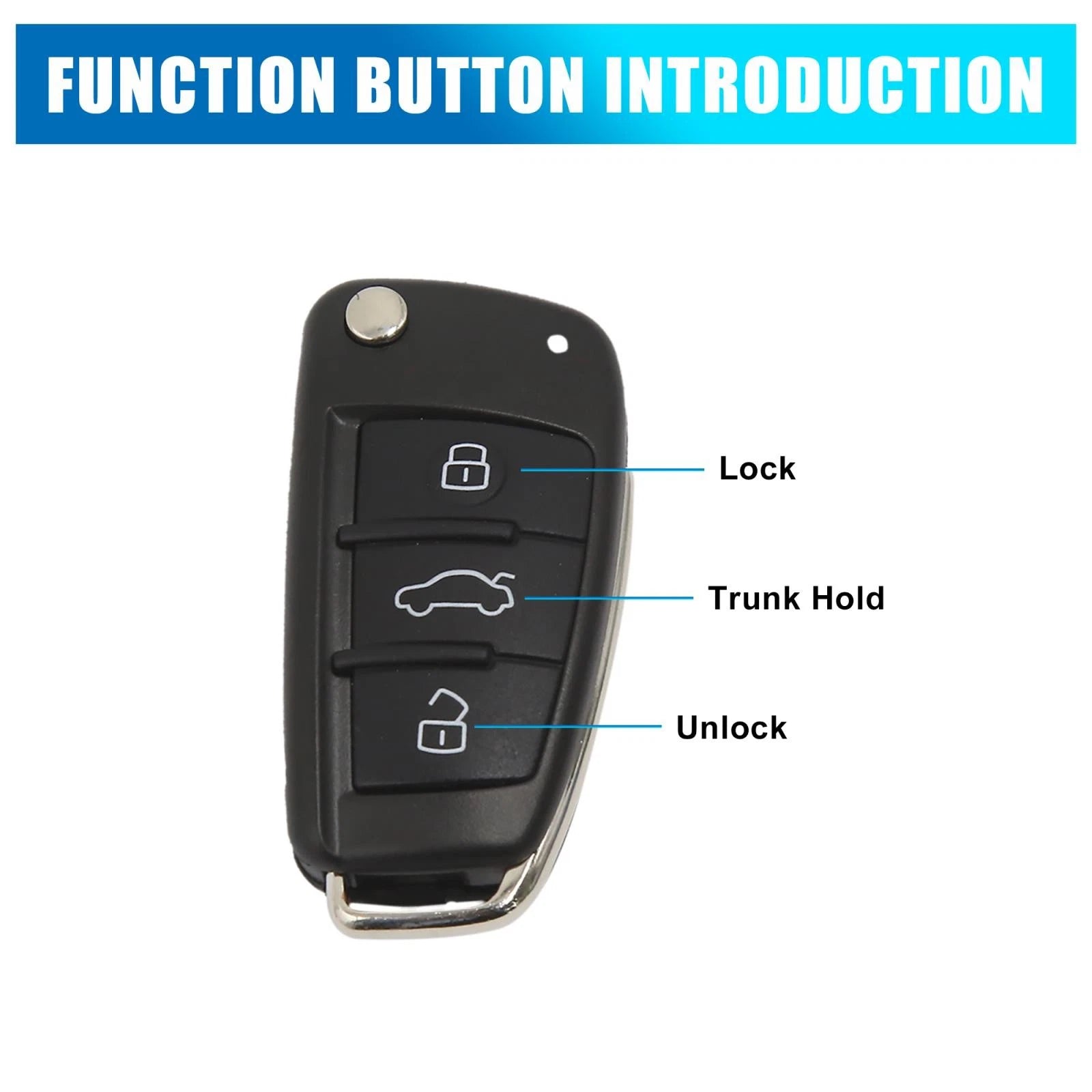 Replacement Key Fob Shell Case for Audi A3 A4 A6 Q7 TT 3 Button (OEM)