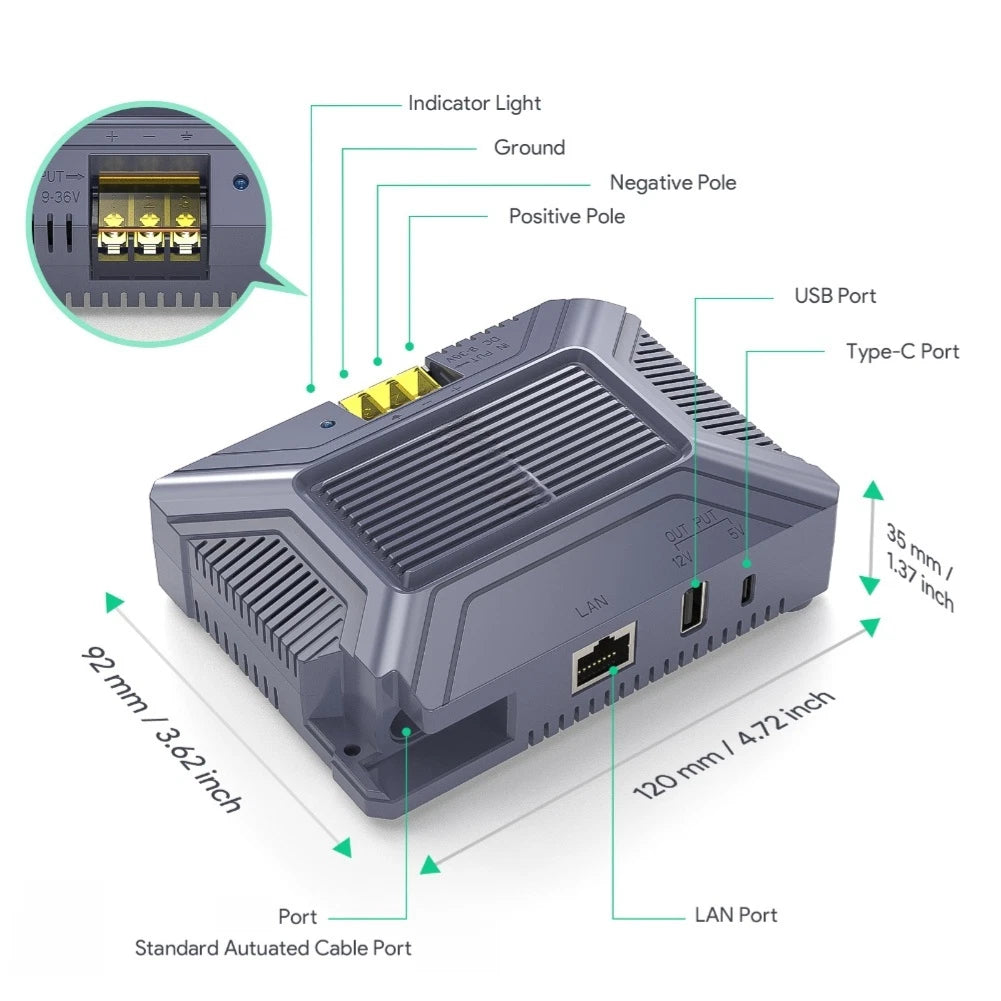 5-in-1 Power Adapter for Starlink V2 (2023) - LAN Port, Dual USB