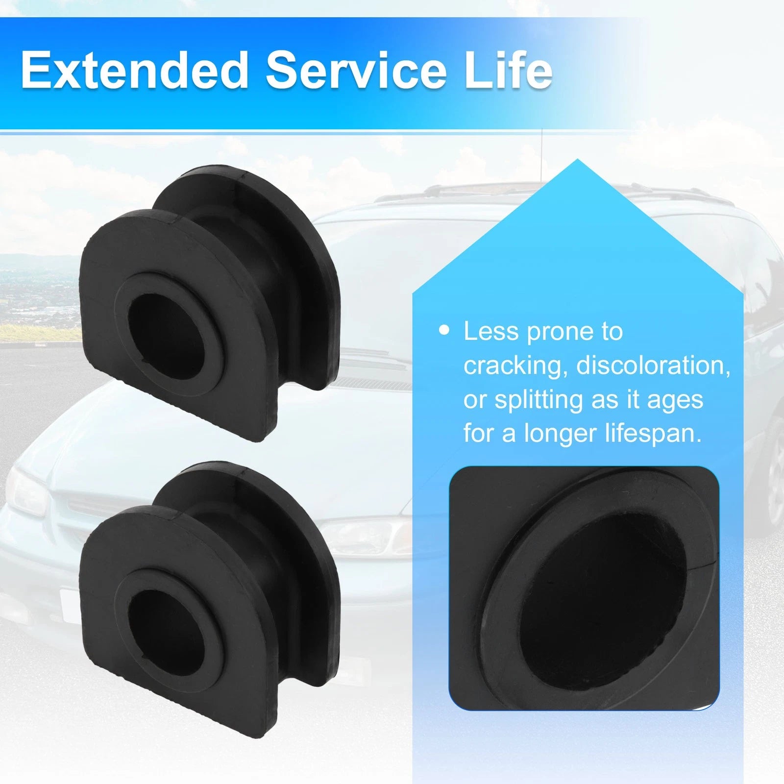 Stabilizer Sway Bar Bushing Kit for Cadillac Escalade (2002–2006)