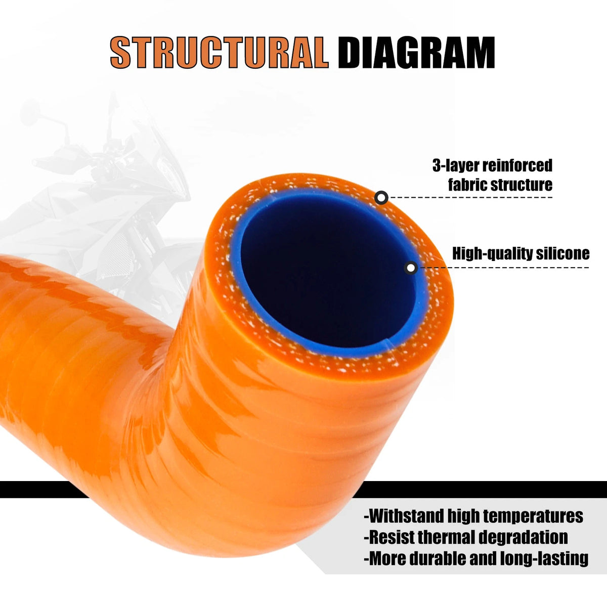Silicone Radiator Coolant Hose Pipe Kit for KTM 790/890 Adventure (2019–2025)
