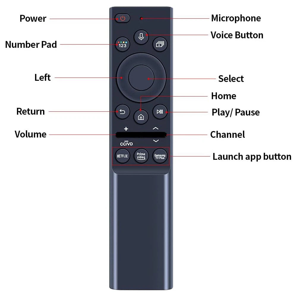 1x Voice Remote Control Replacement For Samsung QLED Series Smart TV BN59-01357A