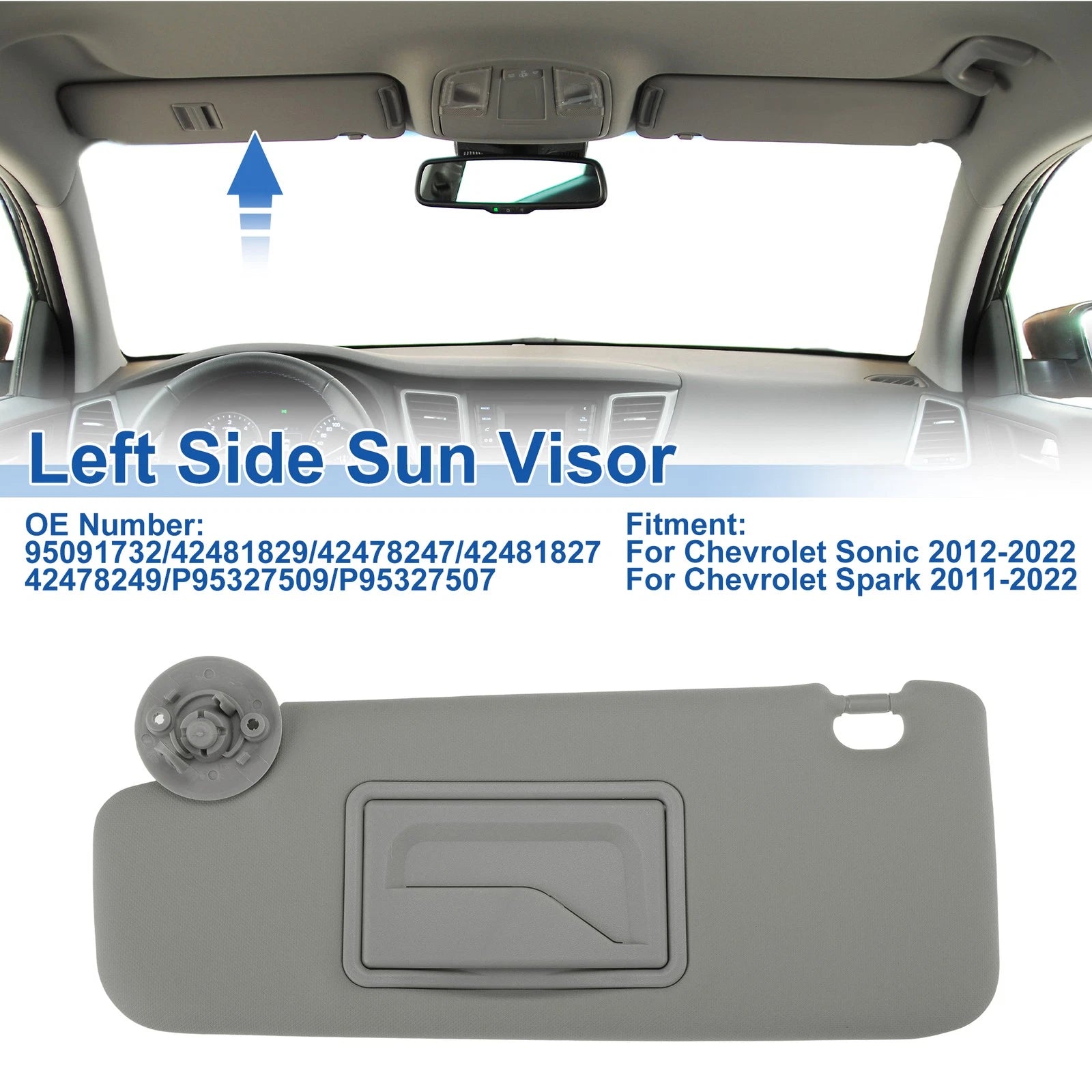 Left Side Sun Visor for Chevrolet Sonic (2012–2022) Replace No. 95091732 Gray