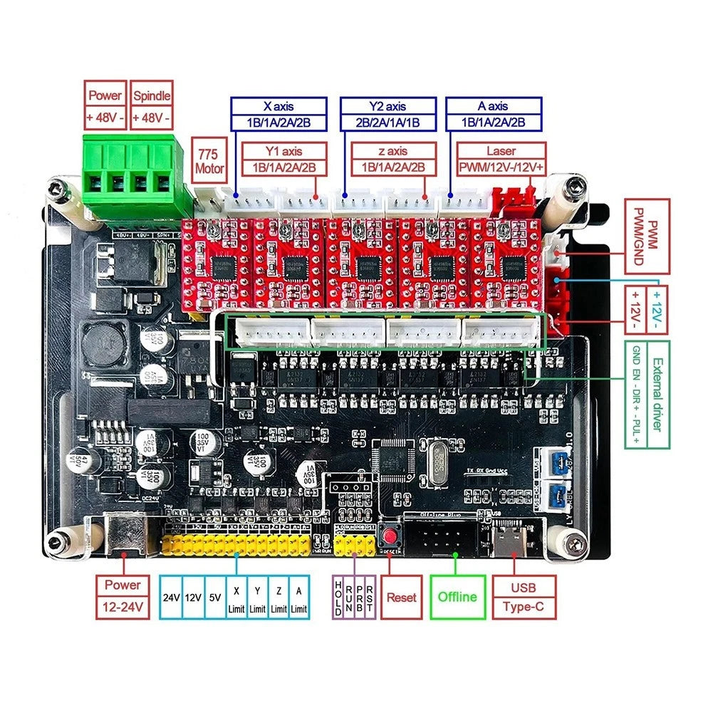 4Axis CNC Stepper Motor Driver Controller for Engraving Cutting Machines