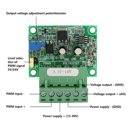 Digital Analog PLC Module for Automotive Applications (15-30VDC)
