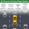 2X Reverse Parking Sensors for Car Reverse Backup Radar System