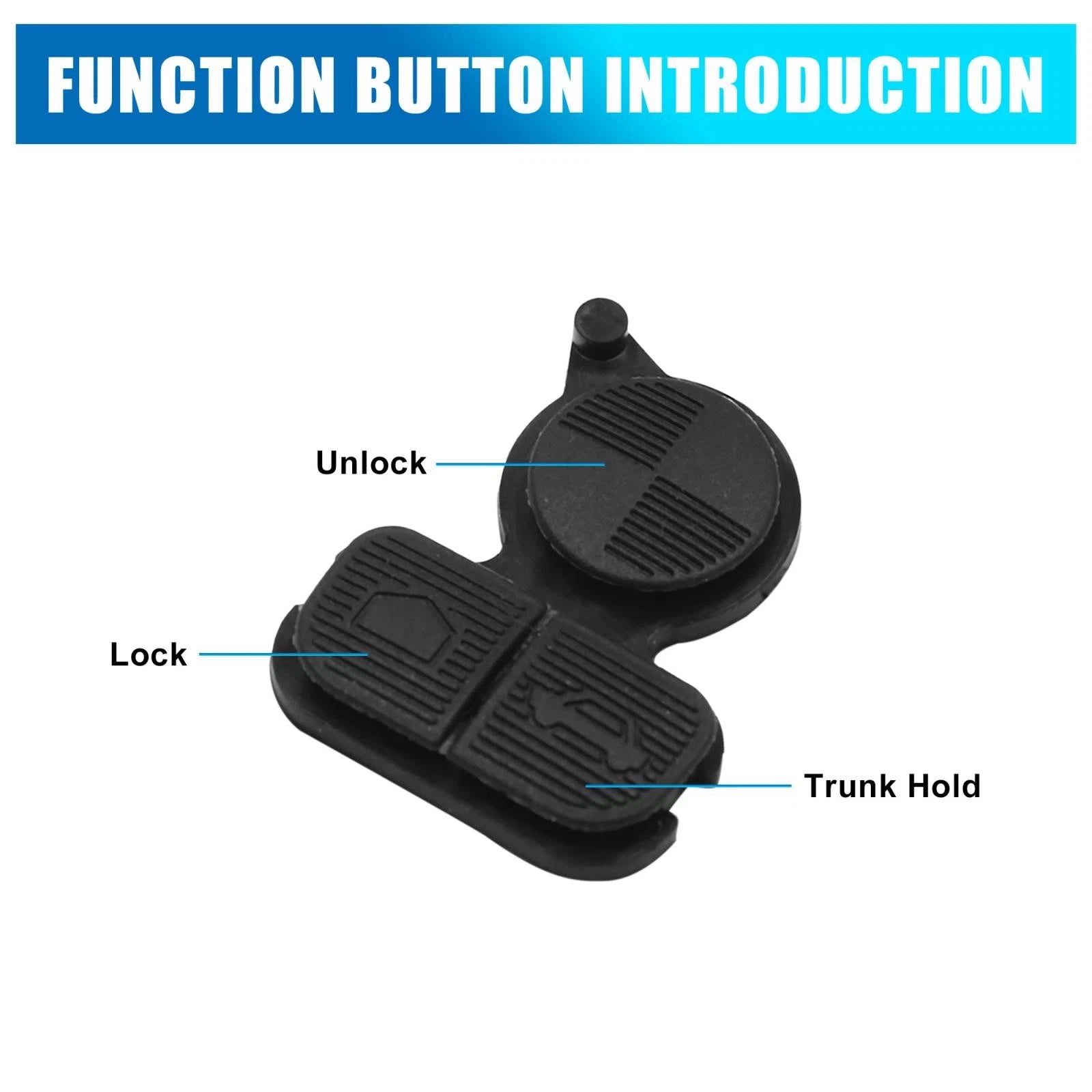 Car Key Fob Shell Case Replacement for BMW 3 5 7 E36 E38 E39 Z3 Z4 Z8 (1995–2006)