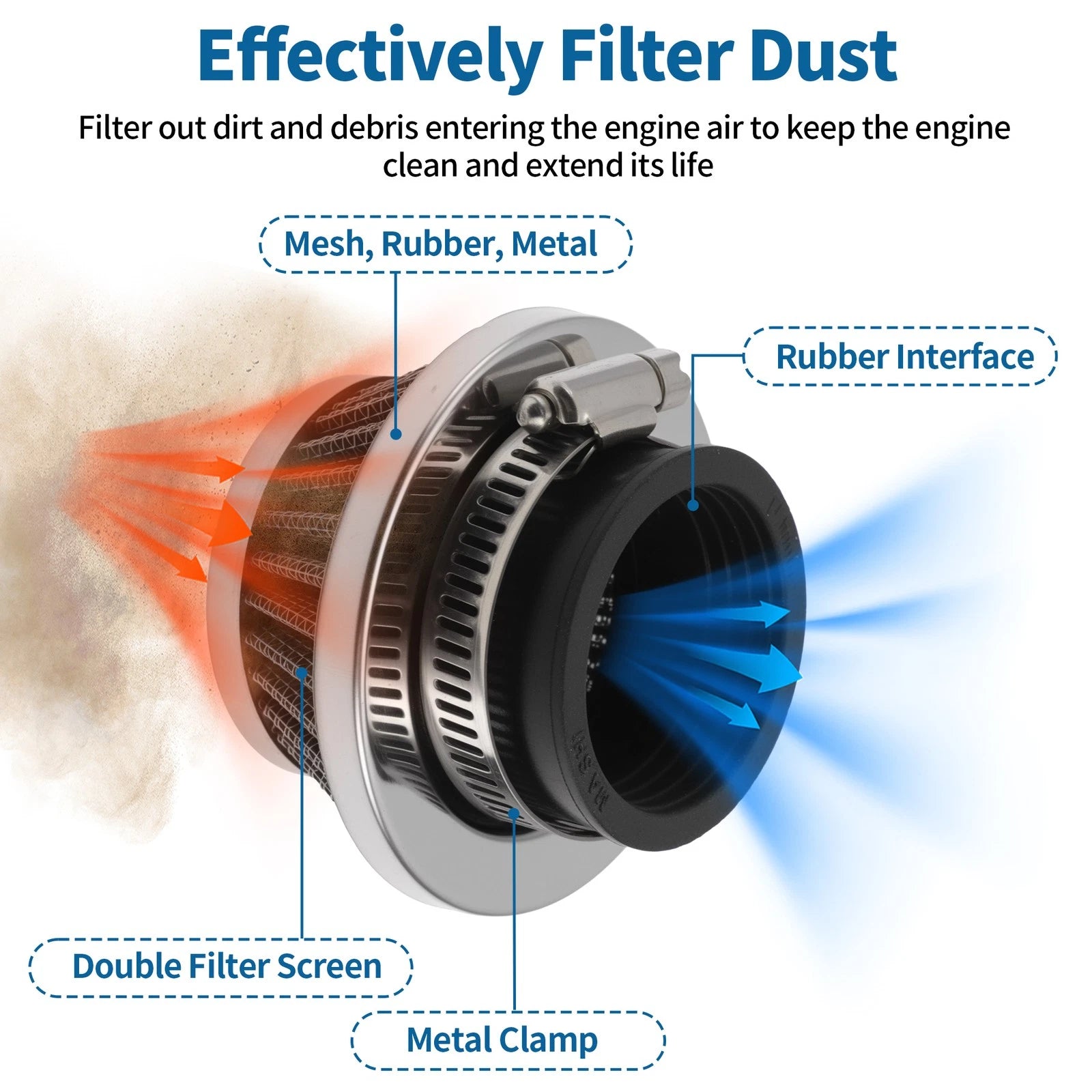 Air Filter for Motorcycle (38mm)