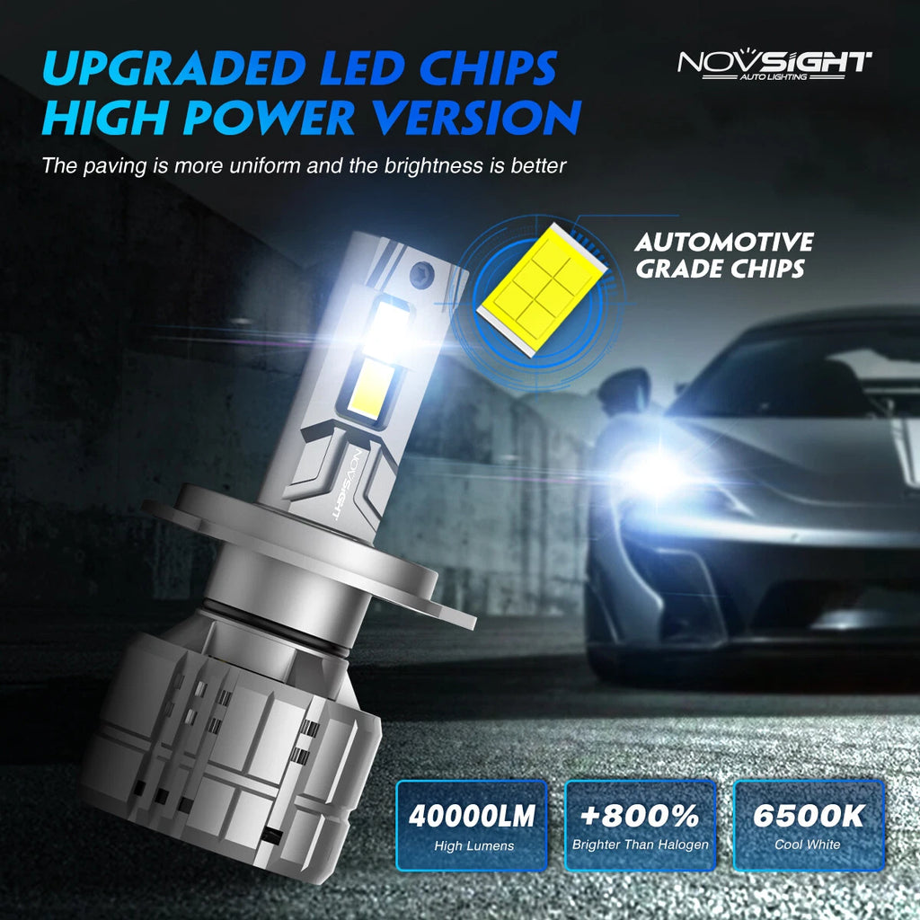 H4 9003 LED Headlight Bulb Kit 40000LM for