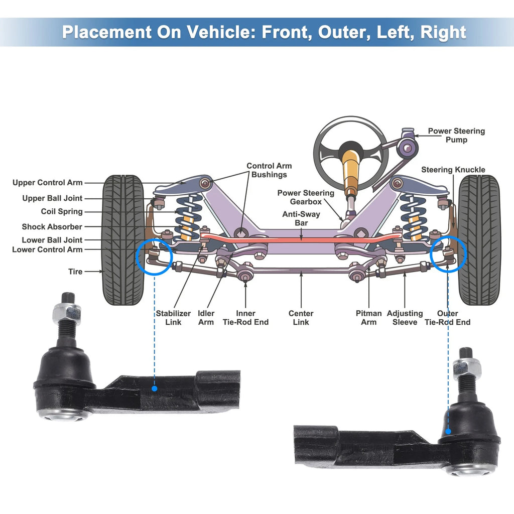 2pcs Front Outer Tie Rod End Links for Jeep Liberty (2008–2012) No. ES800412/ES800413