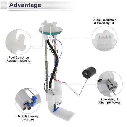 Electric Fuel Pump Assembly for Can-Am Defender 500/500R DPS (2017–2021) No. 709000662