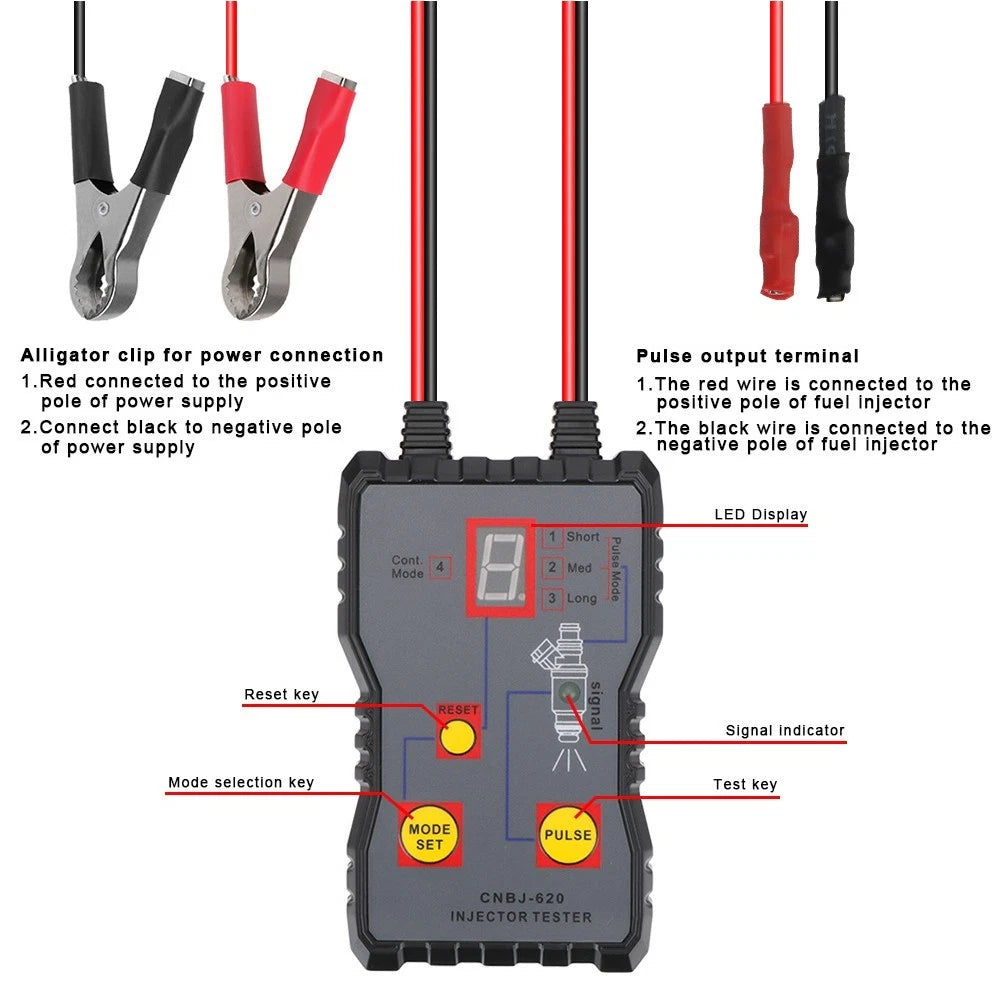Fuel Injector Tester for Automotive Fuel Systems (12V)