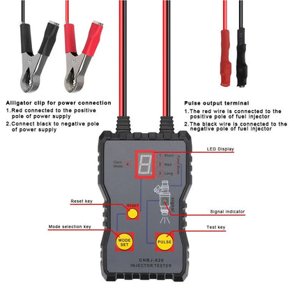 Fuel Injector Tester for Automotive Fuel Systems (12V)