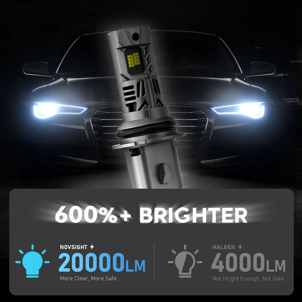 2X 9007 HB5 LED Headlight Bulbs Kit for