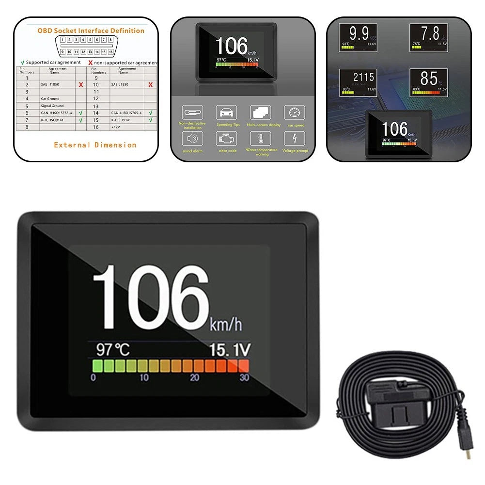 OnBoard Computer Trip Display for Car (Fuel Consumption Analysis)