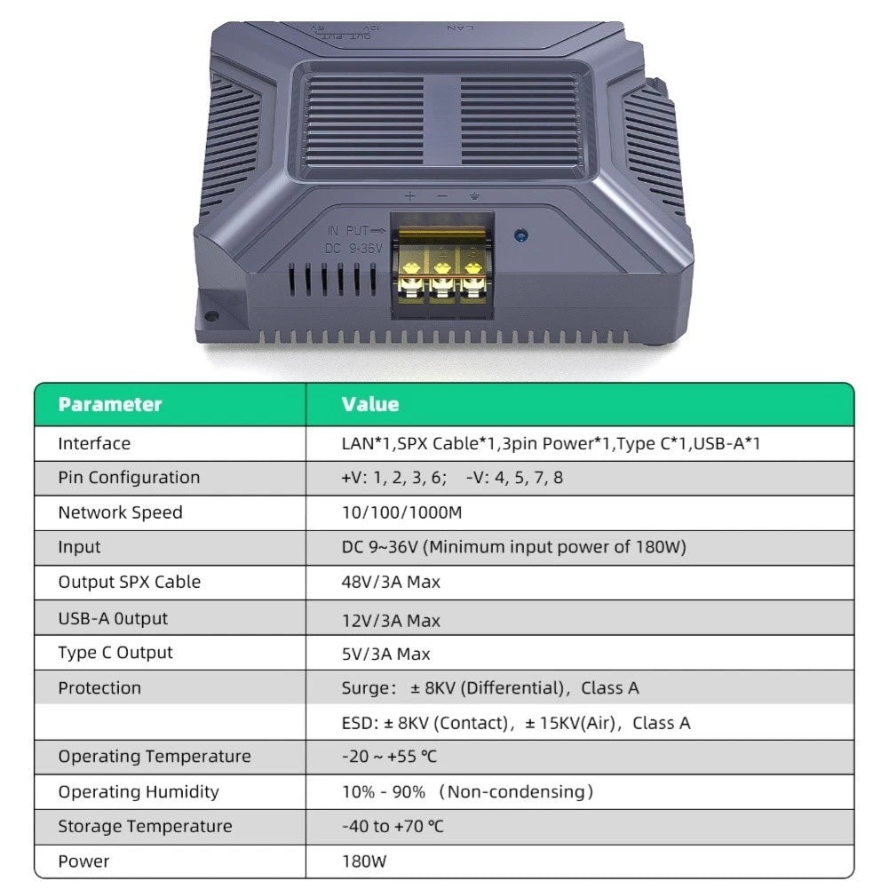 5-in-1 Power Adapter for Starlink V2 (2023) - LAN Port, Dual USB