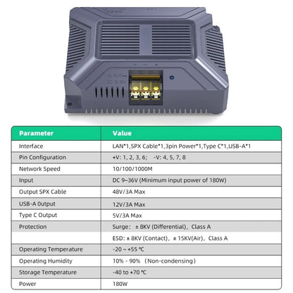 5-in-1 Power Adapter for Starlink V2 (2023) - LAN Port, Dual USB