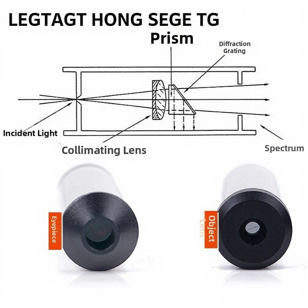 Plastic Beam Splitter 55mm x 15mm for Spectrum Separation Tasks