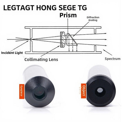 Plastic Beam Splitter 55mm x 15mm for Spectrum Separation Tasks