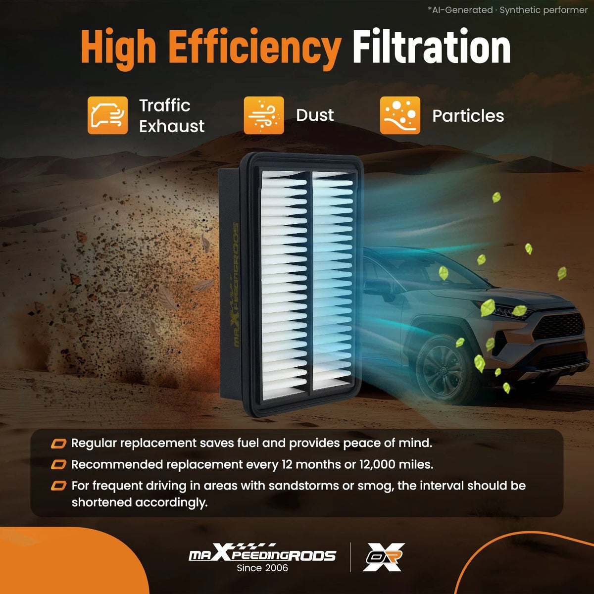 Engine Air Filter for Honda CR-V Hybrid 2.0L (2023–2025) 172206MAJ01 LX3763