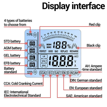 Battery and Alternator Tester for 12V 24V Vehicles