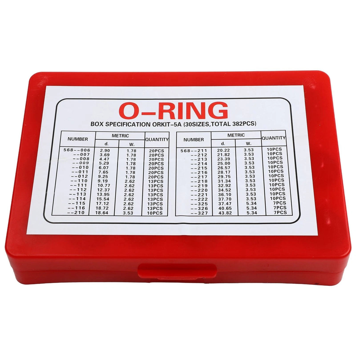 NBR O Ring Assortment for Automotive Applications