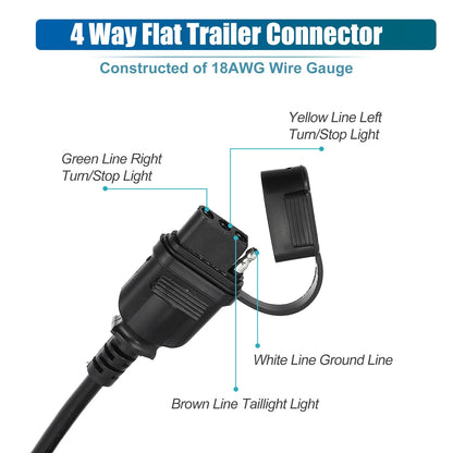 4 Pin Trailer Extension Wire Coiled Adapter 4 Way for 4 Pin Vehicles (60in)
